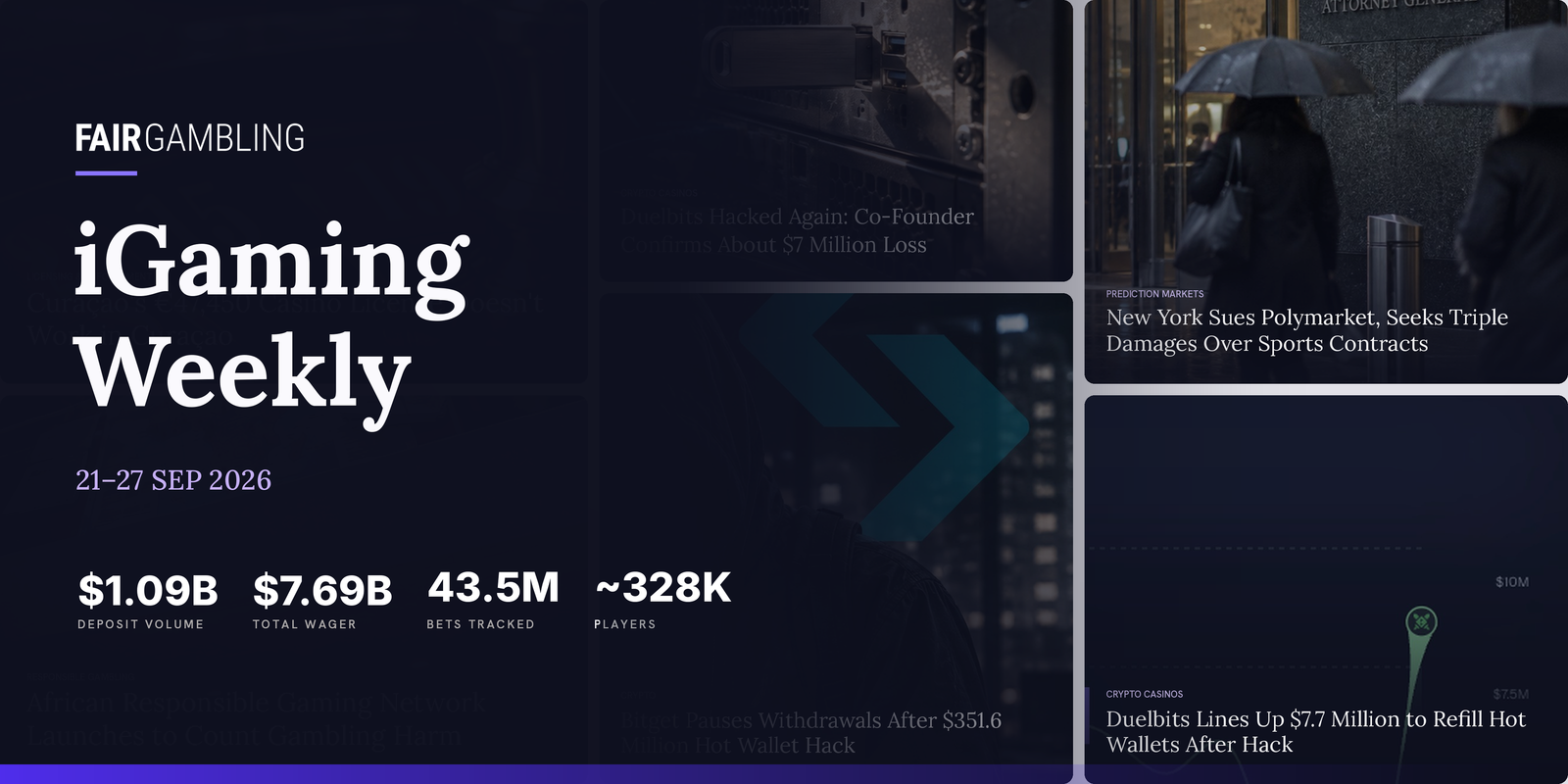 Duelbits reports $7 million hot-wallet hack