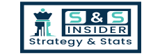 Kitting Automation Systems Market Size to Hit USD 7.15 Billion by 2033, at 12.53% CAGR | SNS Insider - Yahoo Finance