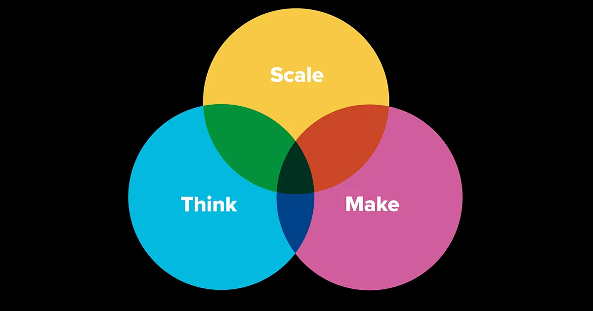 The Imagine Group promotes Dotti as a multi-location retail marketing platform